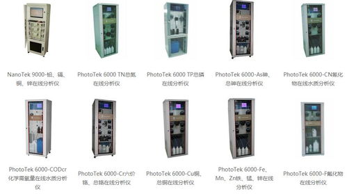 卓為環保科技簽約智邦國際erp系統,實現多維度精準對賬