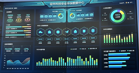 浙江紹興:加強&ldquo;未來工廠&rdquo;梯隊培育 提升企業價值鏈和核心競爭力
