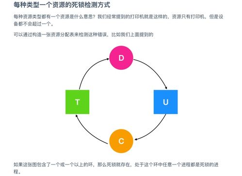 超神華為工程師典藏力作 操作系統(tǒng)與計算機網(wǎng)絡(luò)，圓夢BAT的終極指南