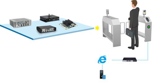 高鐵網(wǎng)絡(luò)構(gòu)建成型與智慧賦能 計算機網(wǎng)絡(luò)工程的推進路徑