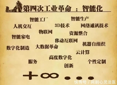 懶人經濟下的計算機網絡工程 躺著賺錢的新機遇