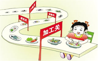 網絡餐飲新規出臺 網約餐商家需‘有店有證’，強化食品經營監管